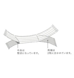 風通るリングストール　イラスト説明