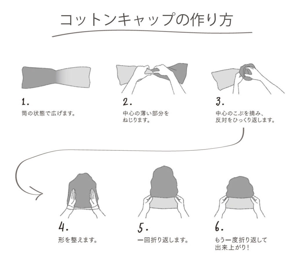 ｺｯﾄﾝｷｬｯﾌﾟ　使用方法画像