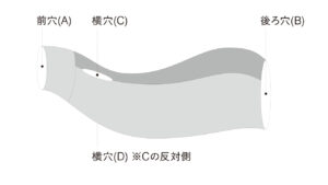 neckable long シルクコットンフレアスヌード　形のイラスト