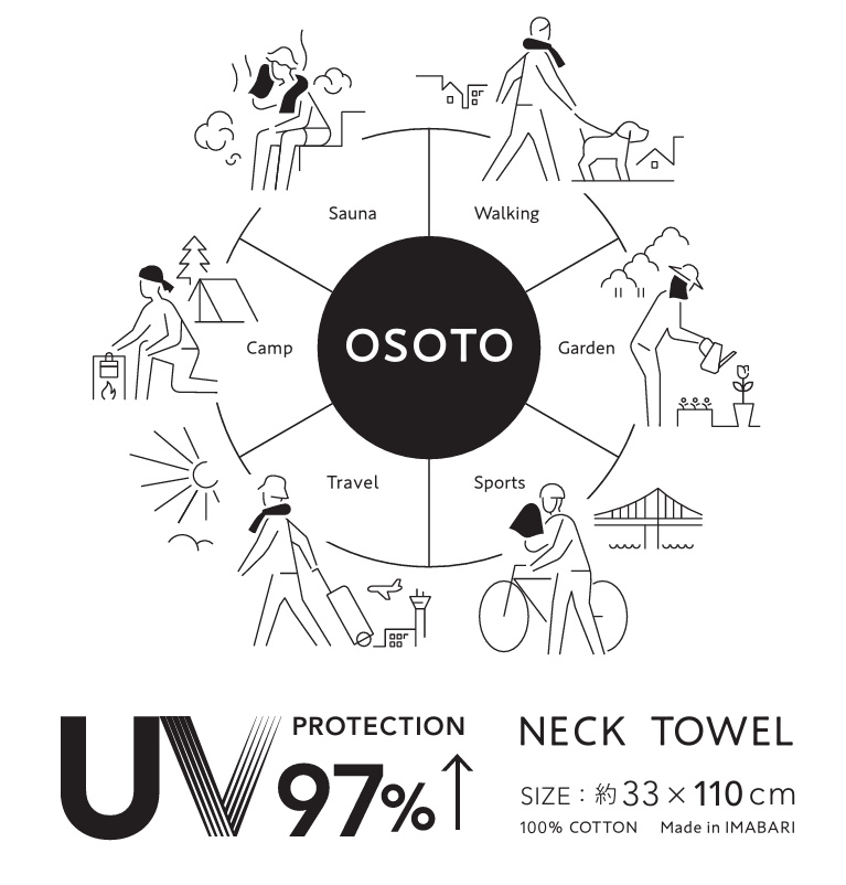 marugoto towel 画像