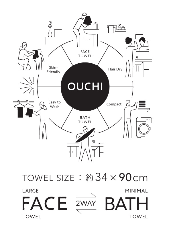 marugoto towel 画像